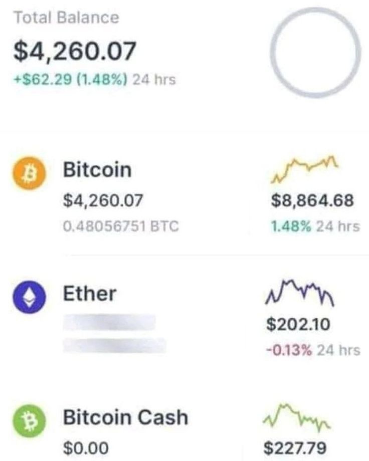 Quick withdrawal methods are returned.  Cashapp, PayPal, Zelle, Western union, Apple Pay and banks connect to TAp