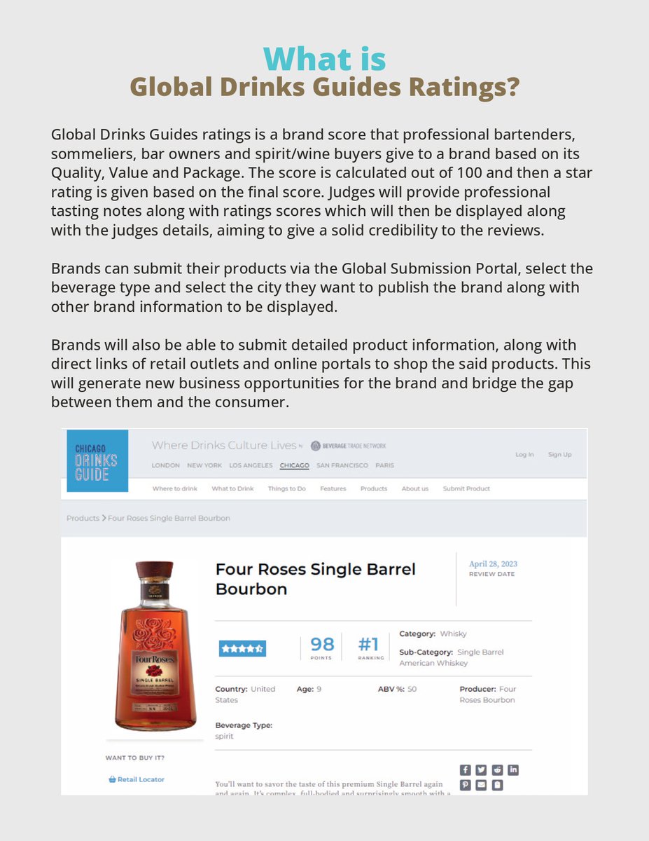 Beverage Trade Network tweet media