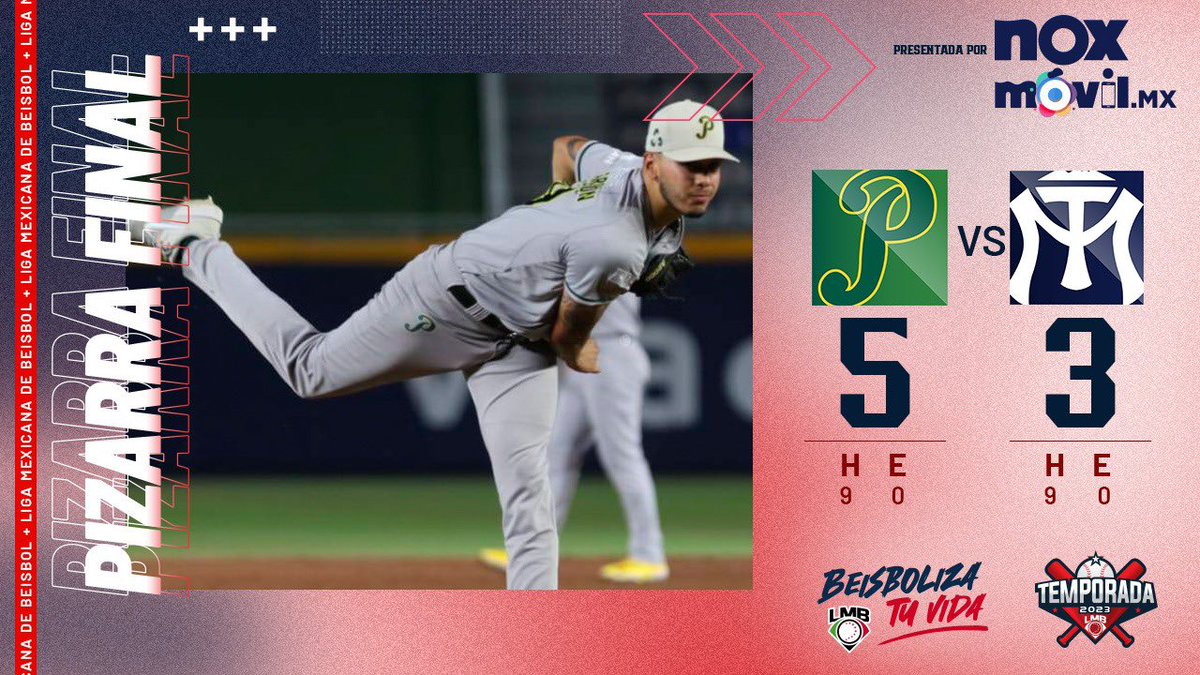 Héctor Gerardo Castañón Cuadros 🎙📻 on Twitter "RT LigaMexBeis