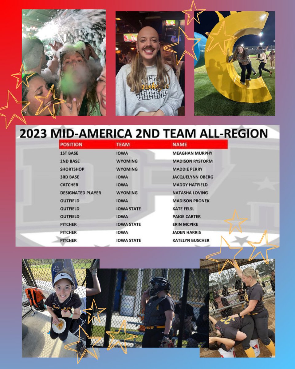 UI_SoftballClub's tweet photo. HUGE congratulations to our 1️⃣1️⃣ Mid-America All-Regional players! 5️⃣ of our players were voted to the 1st Team, and 6️⃣ were voted to the 2nd Team. Can’t stop the Hawks! https://t.co/vD8vawSf0B
