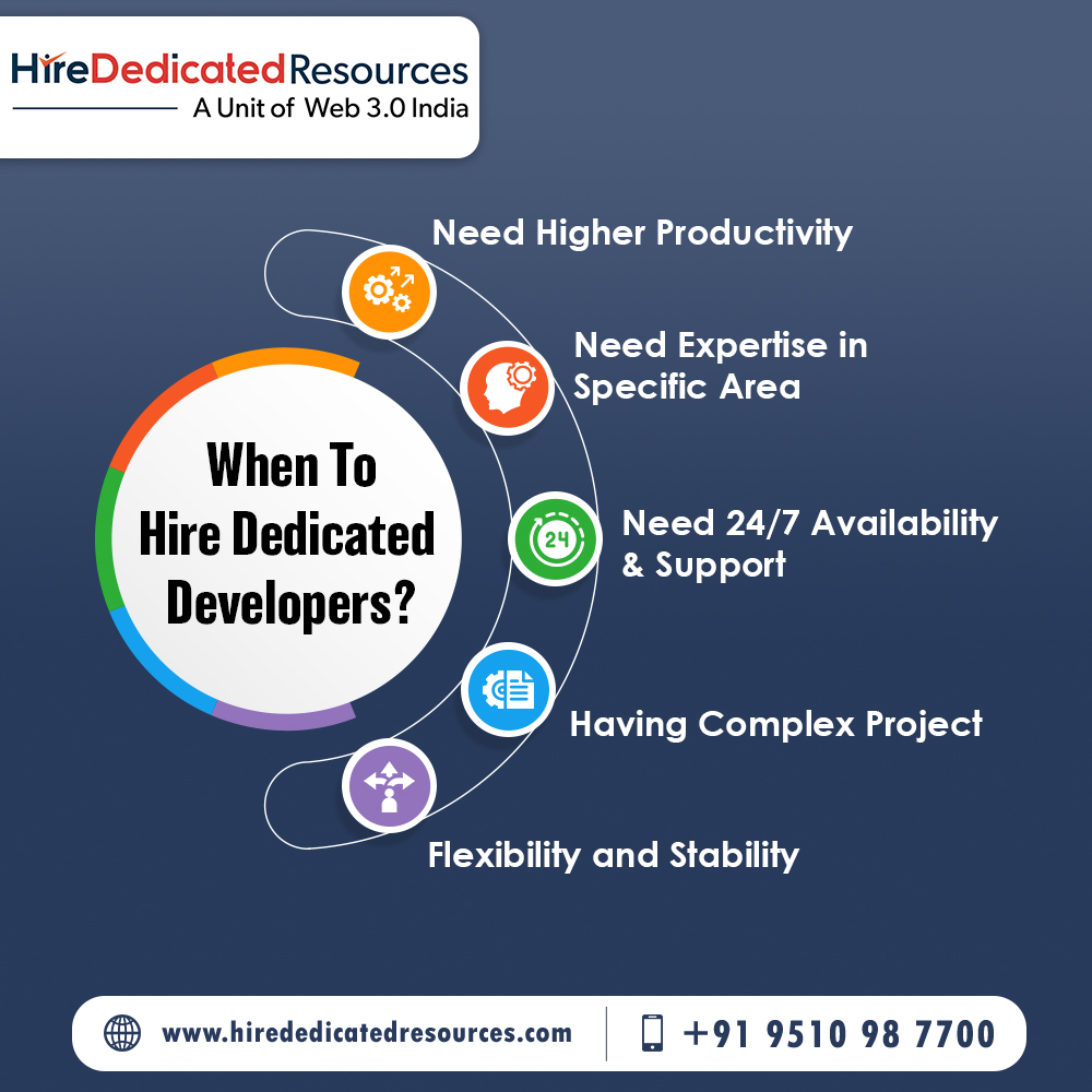 Hire_Dedicated's tweet image. Is it time to level up your business? 
Here&apos;s when to consider hiring dedicated developers to take your company to the next level.

Let’s Connect!
📞 +91 95-1098-7700
📩 hello@hirededicatedresources.com 
🌐 lnkd.in/e6a8mxjp 

#hiredeveloper #programming #hiregamedeveloper