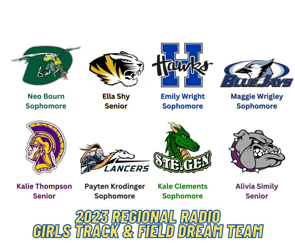 KTJJ/KREI Sports tweet media