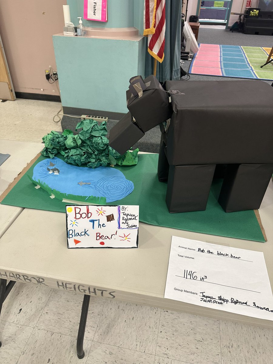 Harbor Heights tweet media