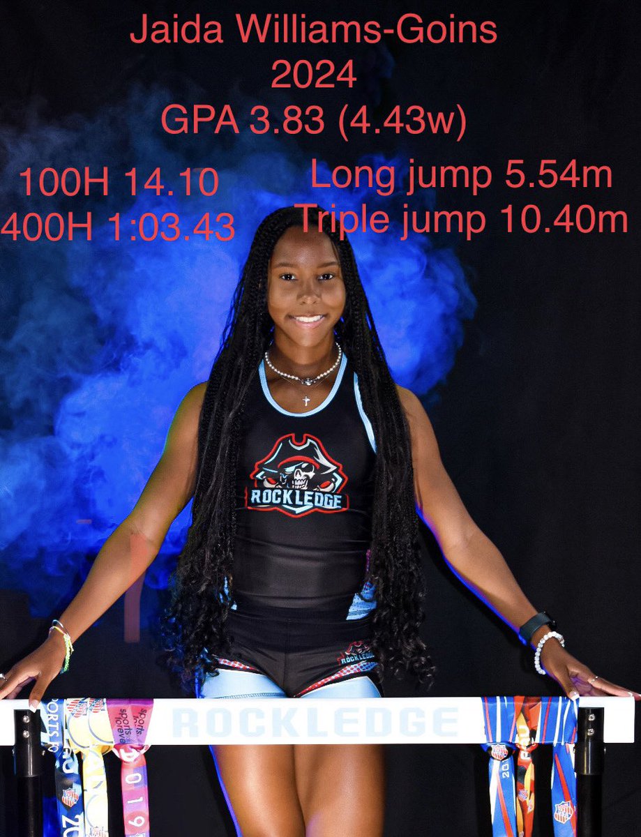Rockledge High Track (@rockledge_track) on Twitter photo 2024 STUDENT-Athlete <a href="/Jaidaamaya/">Jaida Williams-Goins</a> finished her high school junior season with a Silver medal at the Florida 3A State meet in the 100H. She improved from 14.58 in 2022 to 14.10 in 2023. She ran a lifetime best on the Big Stage. <a href="/PeachShawntel/">Shawntel Williams</a> <a href="/TRONE2/">Coach T-Rone</a> <a href="/RockXCoach/">@Rockledge High XCTF Coach</a> <a href="/rockledge_xc/">Rockledge XC</a> 2024 STUDENT-Athlete <a href="/Jaidaamaya/">Jaida Williams-Goins</a> finished her high school junior season with a Silver medal at the Florida 3A State meet in the 100H. She improved from 14.58 in 2022 to 14.10 in 2023. She ran a lifetime best on the Big Stage. <a href="/PeachShawntel/">Shawntel Williams</a> <a href="/TRONE2/">Coach T-Rone</a> <a href="/RockXCoach/">@Rockledge High XCTF Coach</a> <a href="/rockledge_xc/">Rockledge XC</a>