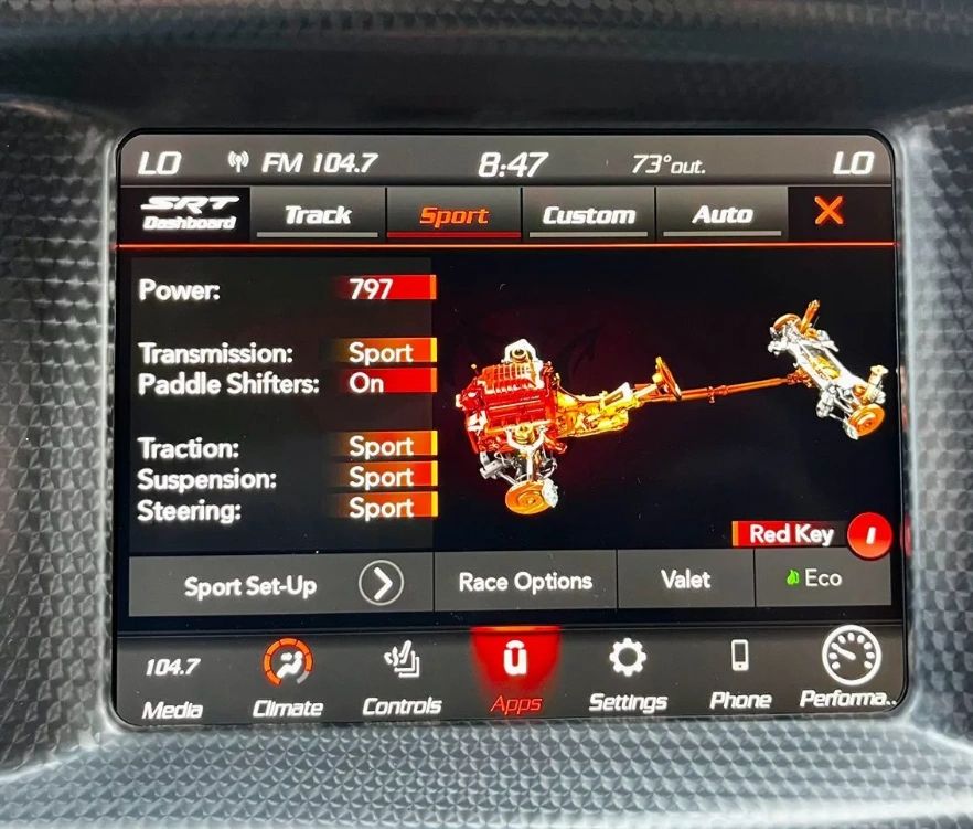 OwnACarCA's tweet photo. Amazingly quick and powerful, our 2021 Dodge Charger SRT Hellcat Redeye Widebody Sedan in Go Mango is only for the most extreme enthusiasts! Motivated by a SuperCharged 6.2 Liter HEMI V8 providing 797hp https://t.co/5E4tr4eXRd