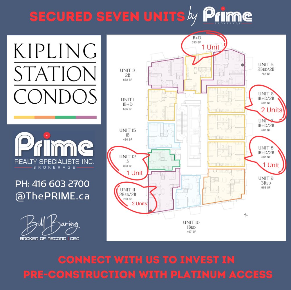 ThePrimeRE's tweet photo. We at PRIME Brokerage secure 7 Units at Kipling Station Condos for our Investor clients. Connect with PRIME Professionals to invest in Pre - Construction as we are PLATINUM Brokerage with most of GTA Pre-Con Developers.  #InvestWithPRIME #BuyWithPRIME #SellWithPRIME https://t.co/OaFT0rhKqK