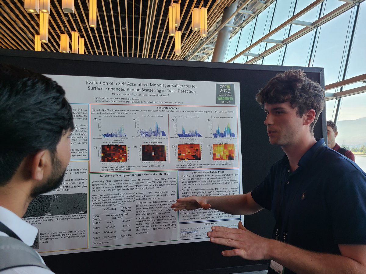 Our #undergraduate #research student, Alec Jones, presented his first conference poster #CSC2023 Great experience with a lot of good exchanges with attendees interested in #surface #spectroscopy #biosensors #nanotechnology