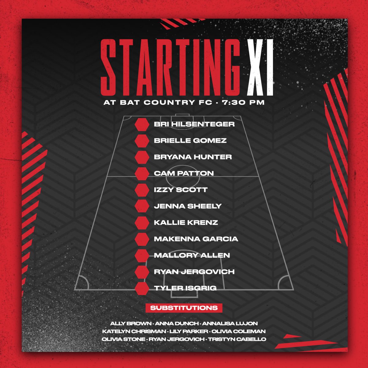 LonestarSC's tweet photo. Starting XI tonight in Temple.
#HereToInspire | #WeAreLonestar | #TexicanStructures | #HerGame https://t.co/CQ3E0F0WbB