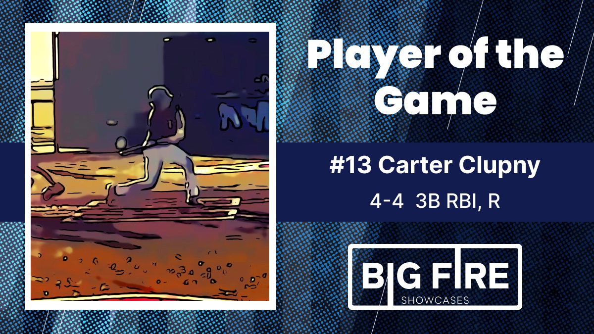🔥Final🔥

Tulsa Baseball-0
316 Baseball Baty-8

PoG: <a href="/carter_clupny/">Carter Clupny</a> | 2025

Bishop Carroll Catholic High School | KS

#PoG #bigfire #swingit
