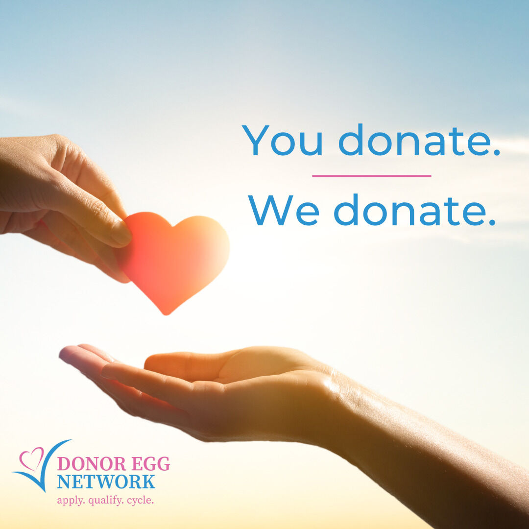 donor_egg's tweet photo. We believe that giving should not be "one-sided." On your behalf, we gladly donate a portion of our revenues to one of these outstanding organizations - all of which promote life and help others!

#eggdonor #eggdonation #getpaid #seattle #ucsb #sbcc #santabarbara https://t.co/08JbGgxXlm