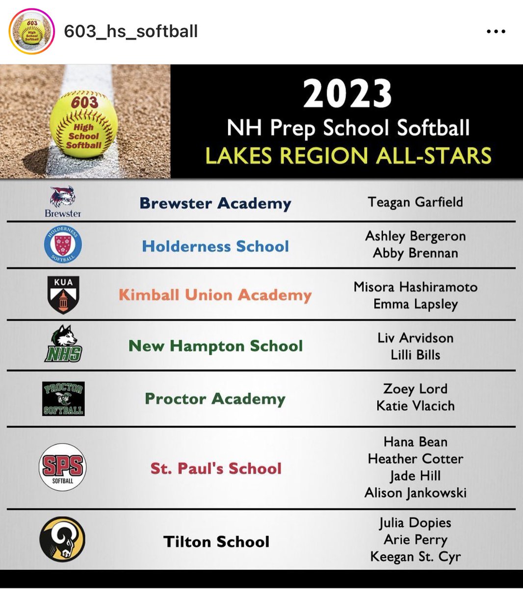 Excited to be named to the 2023 All-NEPSAC Honorable Mention & Lakes Region All-Star lists! @NEPSAC @HoldernessSball @TeamHolderness @gselitesoftball