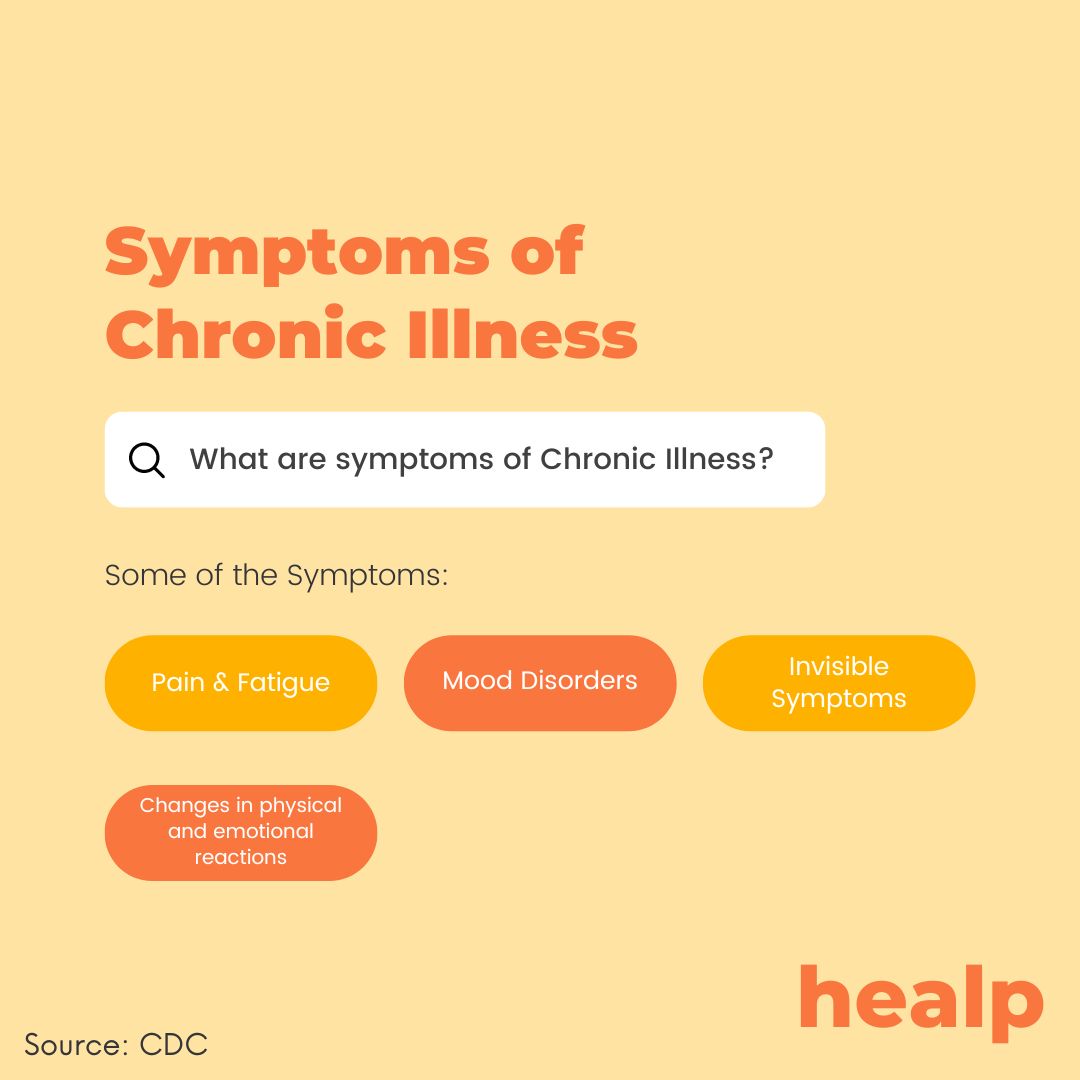 June is PTSD Awareness Month!

For our first post in our PTSD Awareness Month Campaign, we want to share some causes/symptoms of PTSD &amp; Chronic Illness. 
Please use this hashtag  #PTSDInPatients and tag @Healp.Co, so we could amplify your story!