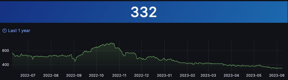 mr_thinhbq's tweet photo. @RavencoinAssets @jeroz6 @RealBokito https://t.co/bvPZz6IaME