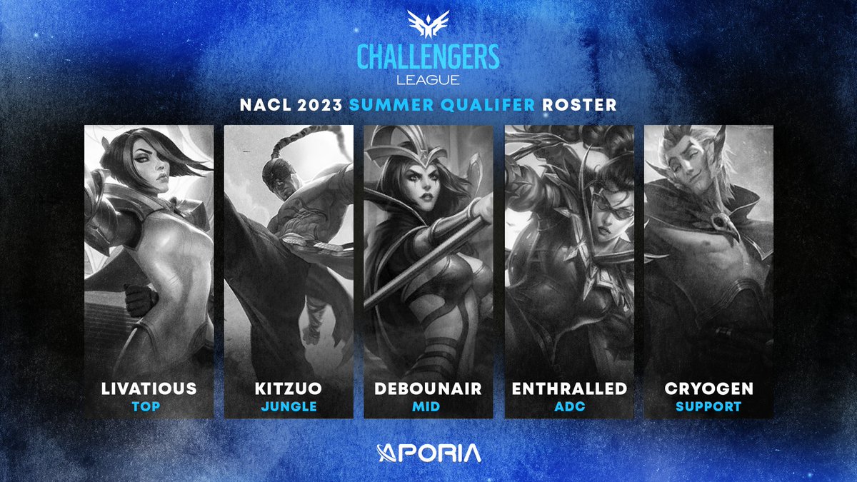 🛰️ Roster Transmission Intercepted!

We are proud to announce our new main roster competing in the League of Legends NACL Summer Qualifiers!

☄ Players
🔵 <a href="/Livatious/">Benjamin</a> - Top
⚪ <a href="/KitzuoLoL/">Dat "Kitzuo" Nguyen</a> - Jungle
🔵 <a href="/Debounair/">Debounair</a> - Mid
⚪ <a href="/lolEnthralled/">James</a> - ADC
🔵 <a href="/CryogenNA/">Michael Luu</a> - Support
⚪ <a href="/Aito_LoL/">Aito</a> -