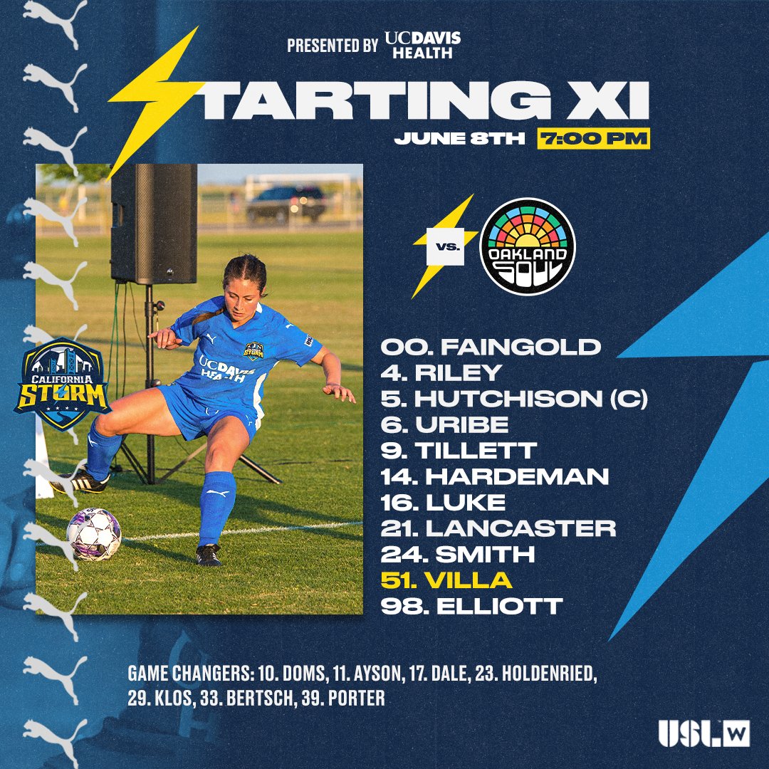 California Storm tweet media