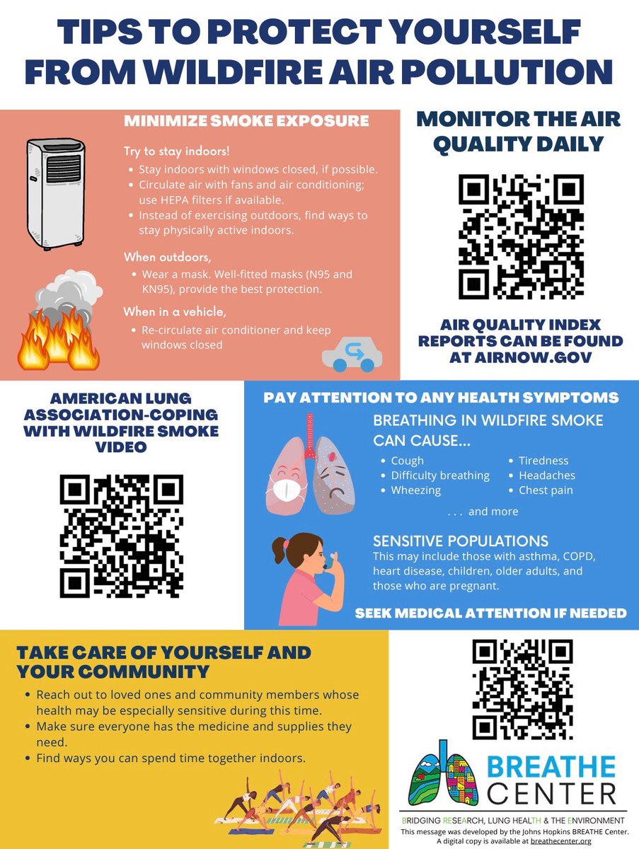 From @mmccormackmd and @CenterBreathe Take care of your lungs!