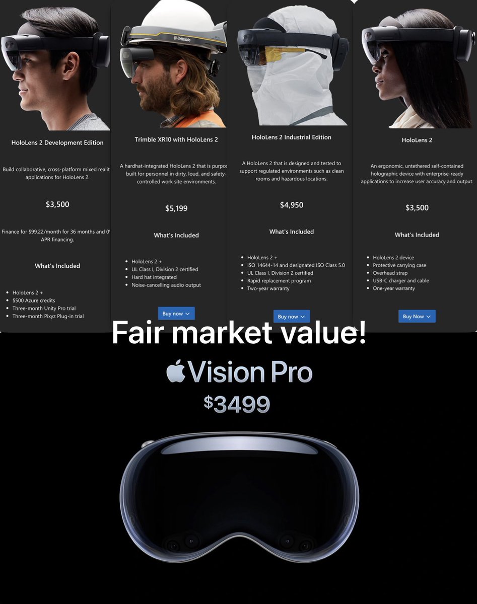 @Apple @Microsoft @magicleap @Snubs 
Just the facts ma’am!
Not included in price comparison: Magic leap 2 ($3299) 
magicleap.com/en-us/