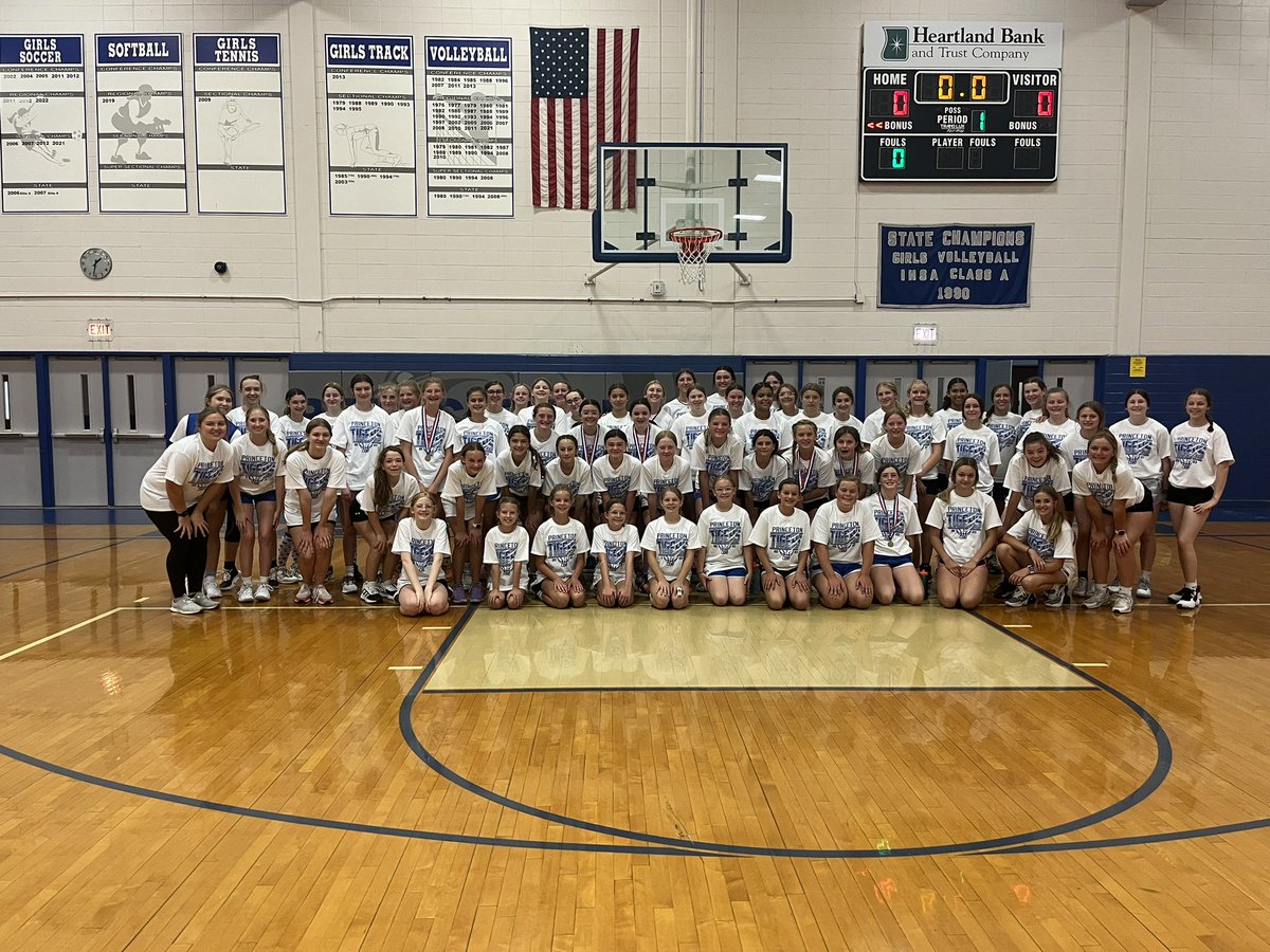 TigerGbb's tweet photo. What a week!!! So proud of all of our campers this week. These girls brought the energy and effort! We had so much fun in the gym this week! 98 total campers this year was just a reminder of how bright the future of Princeton Girls Basketball is! As always, Go Tigers!! 💙 https://t.co/FJ96BDYiaM