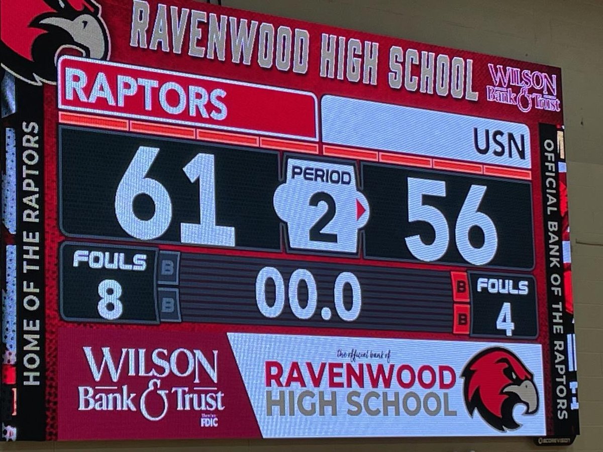 #PaintItRED @wcsRHSBball Raptors get a come-from-behind 61-56 W over USN led by 15 from @roccolamuno, 13 by @evangainer5, 11 by @MaxKimpel2, & 6 each from @CameronBosen74 & Wissmar. Now 9-0!! Back in action Tue at Station Camp!! #G2BARR