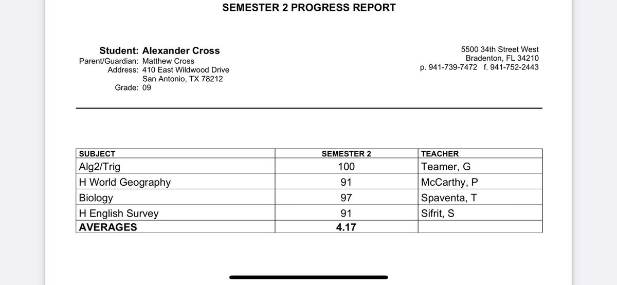 Alex Cross (@crosssalexx) on Twitter photo Finished the year with a 4.17 GPA! <a href="/CoachKyleBrey/">Kyle Brey</a> <a href="/Coach_Demory/">Demory Lawshe</a> Finished the year with a 4.17 GPA! <a href="/CoachKyleBrey/">Kyle Brey</a> <a href="/Coach_Demory/">Demory Lawshe</a>