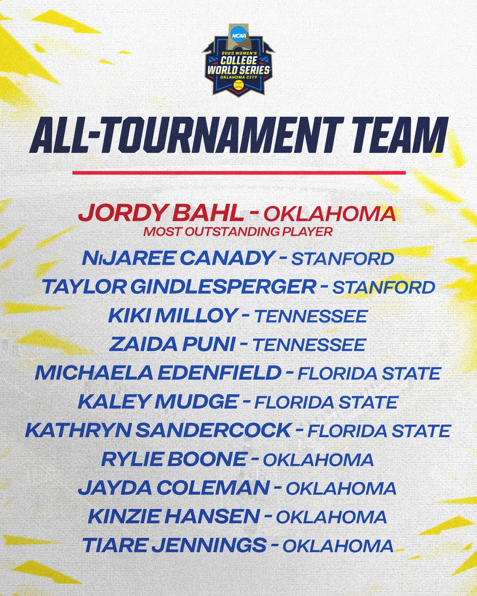 NCAASoftball's tweet image. The All-Tournament Team 👏

#WCWS
