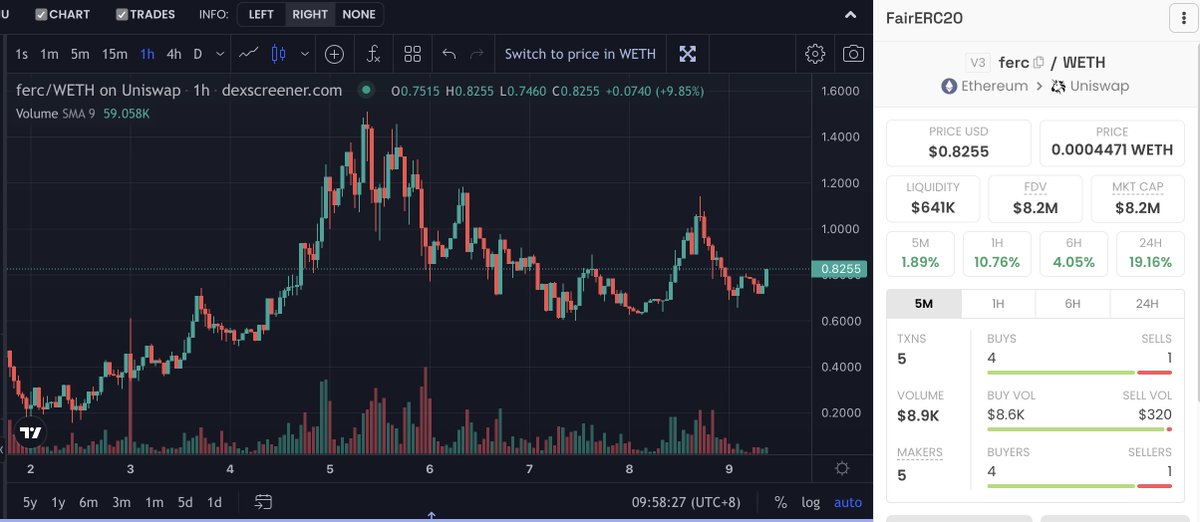 金狗王 tweet media