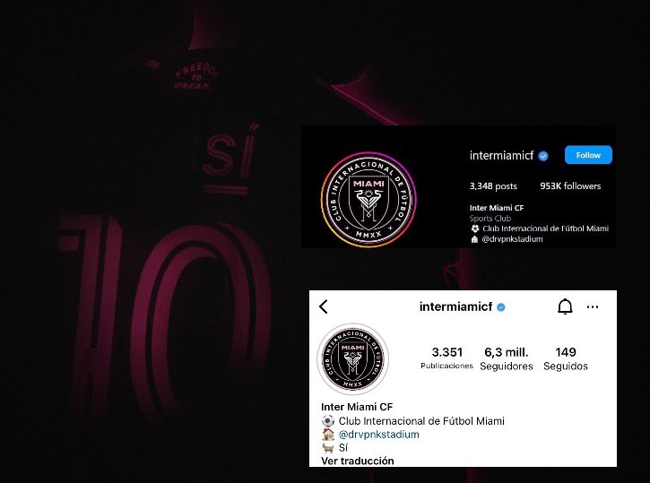 Hoy, el Inter Miami llegó a 6.3 millones de seguidores en Instagram. Antes del anuncio de Messi, tenía 953.000.

En este momento, es el club más seguido de la MLS y también tiene más seguidores que todos los equipos de la MLB (Liga de Béisbol), NFL (Fútbol Americano), NHL (Liga