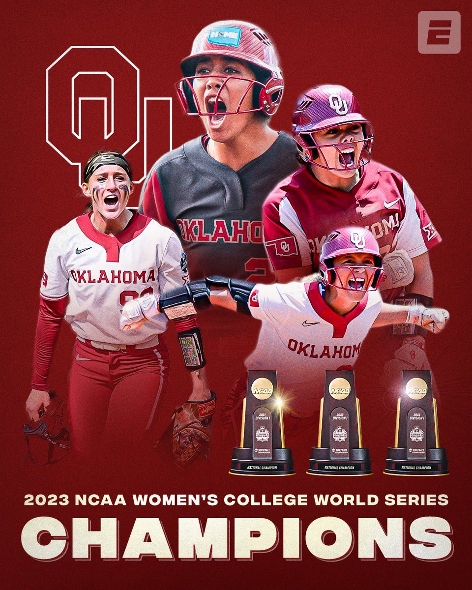 BACK-TO-BACK-TO-BACK 🏆🏆🏆

No. 1 Oklahoma wins its third straight Women's College World Series! #WCWS