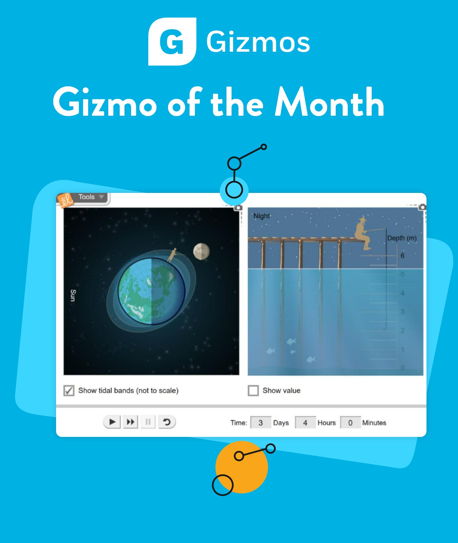 ExploreLearning on Twitter: "Discover this month's free featured Gizmo 