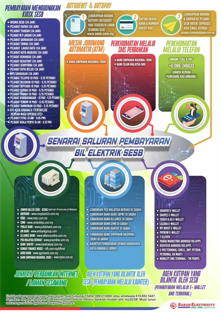 Senarai saluran pembayaran bil elektrik yang disahkan oleh SESB. Elak daripada ditipu pihak tidak bertanggungjawab.

#SESB ☺️ ❤️