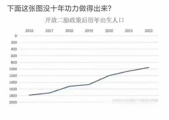 mengxiaoshe's tweet photo. 这图谁做的？太有才了 https://t.co/NpA6AdutGJ