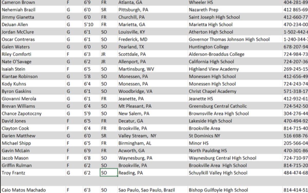 really made it💪🏽
#year1