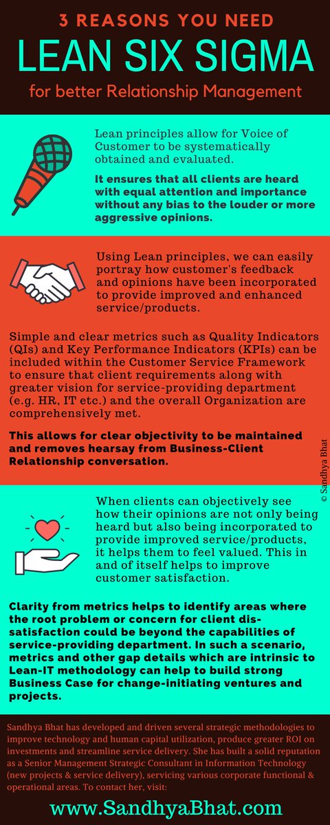 Relationship Management is crucial for the success of any business venture. Here is a short helpful infographic on 3 reasons why you need Lean Six Sigma for better Relationship Management.

#relationshipmanagement #relationshipmanager #relationshipmarketing #LeanSixSigma #success