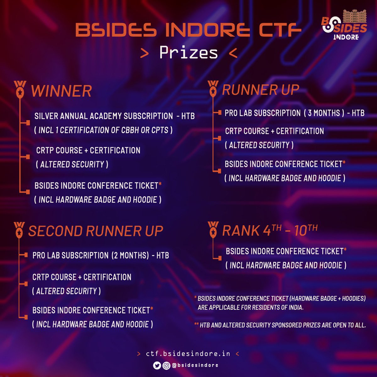 BSidesIndore's tweet photo. 📢 Announcement: BSides Indore CTF Competition Prizes 🏆

We are thrilled to unveil the exciting prizes for the upcoming BSides Indore CTF (Capture the Flag) competition! 

Remember -
16th June 2023, 9PM IST https://t.co/rSpiiea21S 

#ctf #CyberSecurity #hacking #infosec #prizes https://t.co/GgTvgvT94S