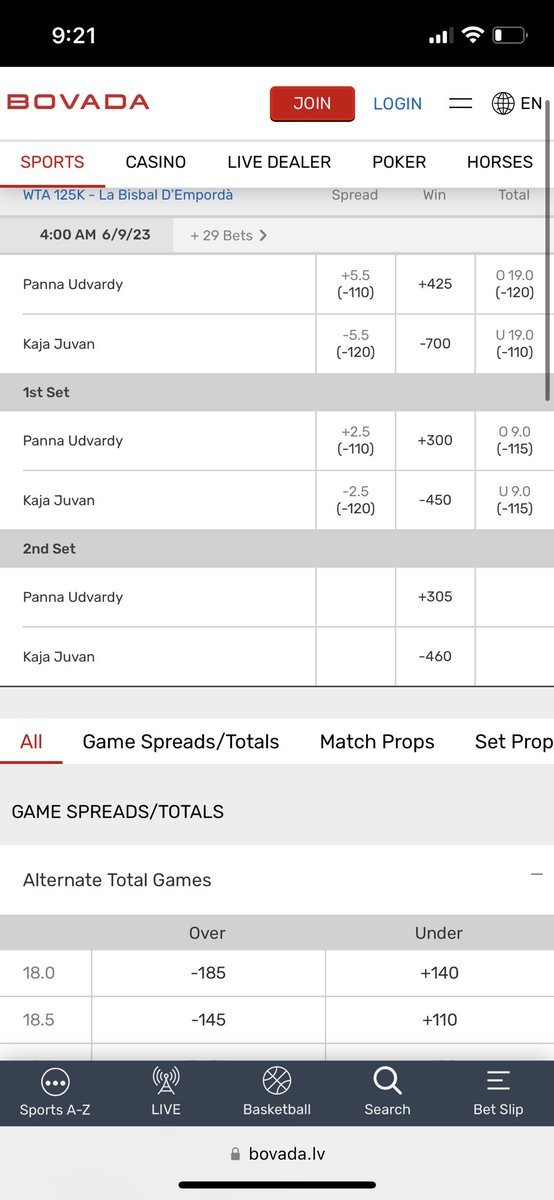 Justin Loncaric on Twitter "🎾 Odds play 145"