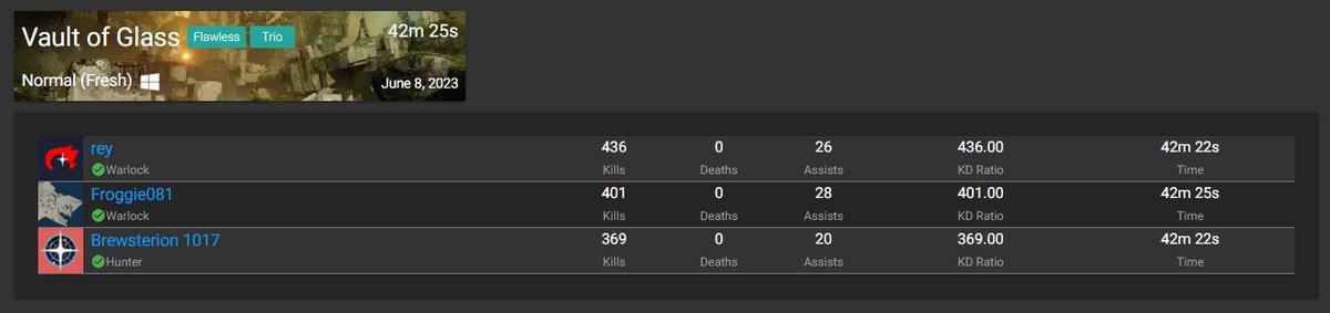 Trio Flawless Vault of Glass let's goooooooo