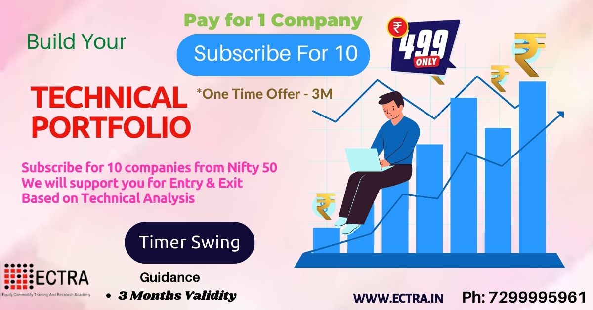 Timer Swing:
Wealth Creation in Nifty 50 Companies 90% Discount
Time ..For more info visit...sharemarketclass.in/latest-update/…