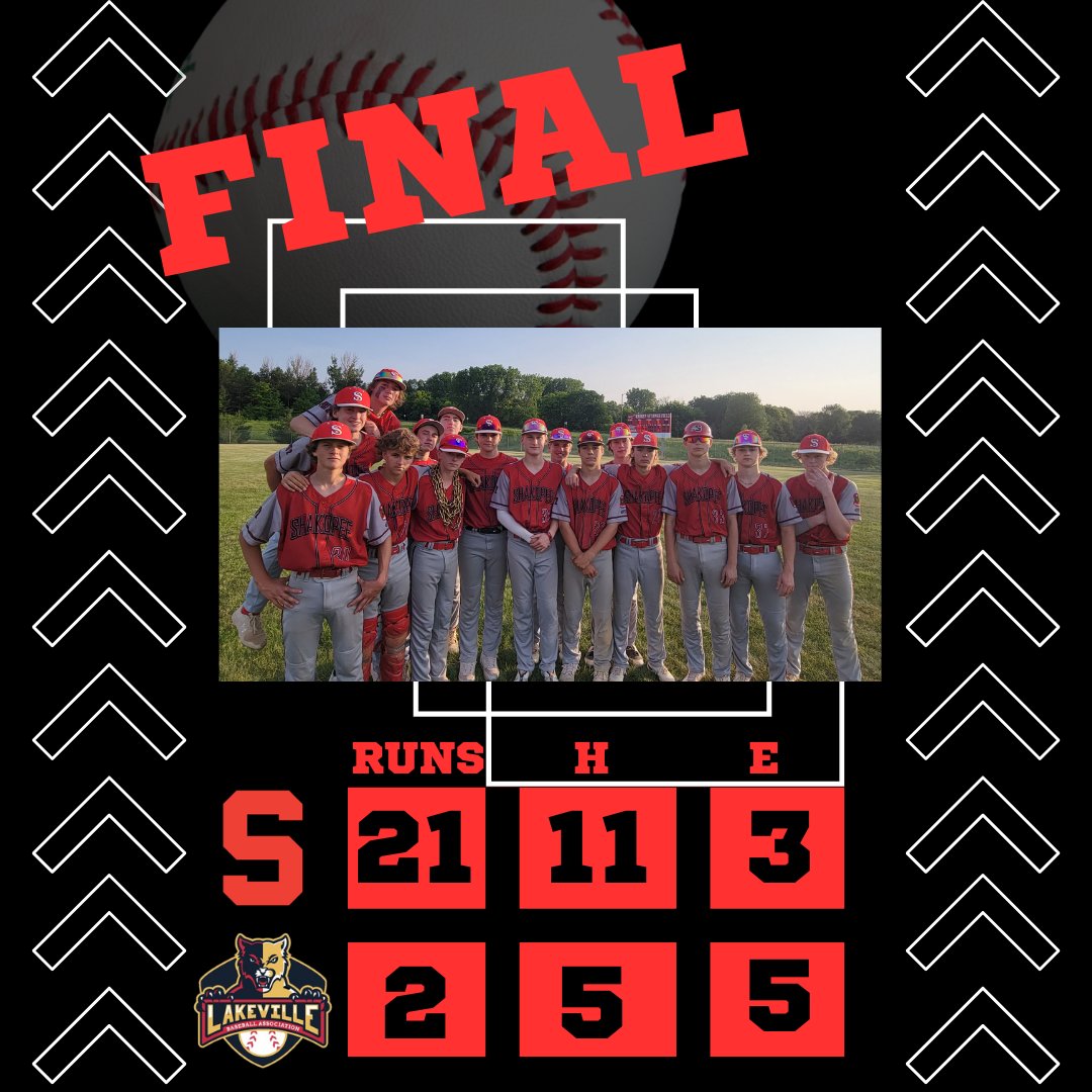 ShakoJLBlack's tweet photo. Awesome win by the Sabers tonight ⚾️⚾️ amazing performances by each individual player this evening but Blake Menden brings home the cheddar tonight 🧀🧀 see you folks next week 🫡💪 https://t.co/E2TVMDyxqX