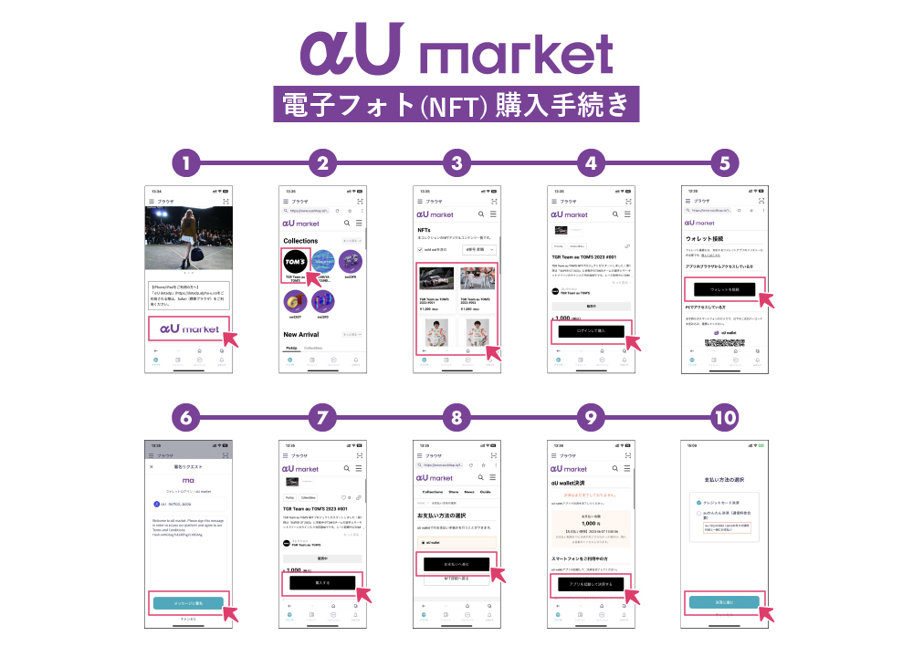 ／
#auTOMS の電子フォト（NFT）が
#αUmarket で好評発売中🥳
＼

さらに！🧡 ˎˊ˗ 
ご購入いただいた方全員に
スペシャルフォトを後日プレゼント予定✨

数に限りがございますのでお早めに💨

🏎購入はこちら🏎
kddi.lnky.jp/YftkhnX