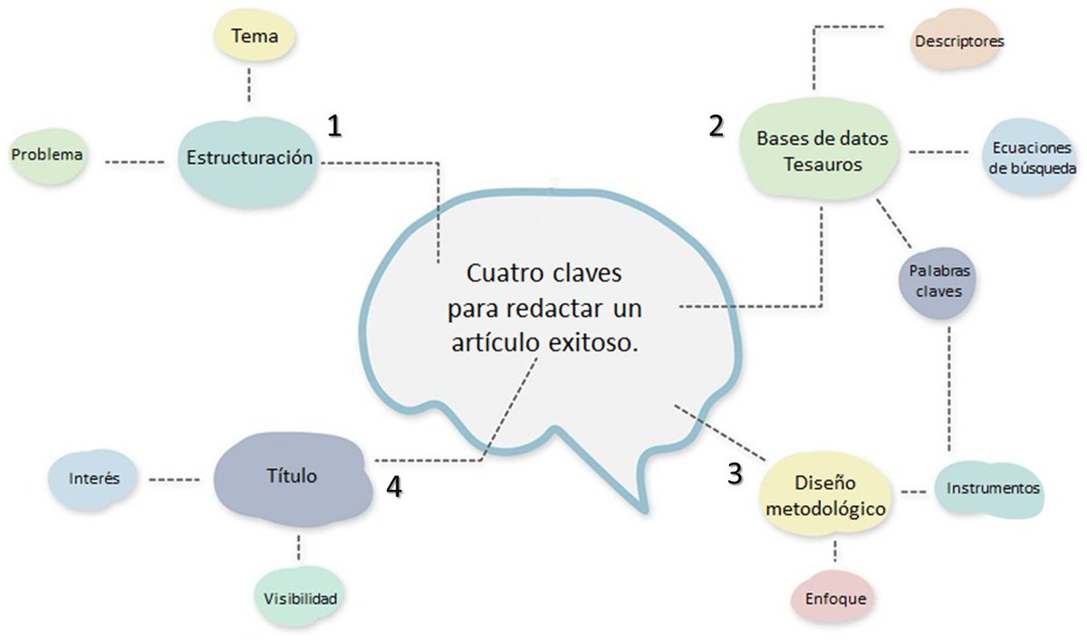fabiam rojas tweet media