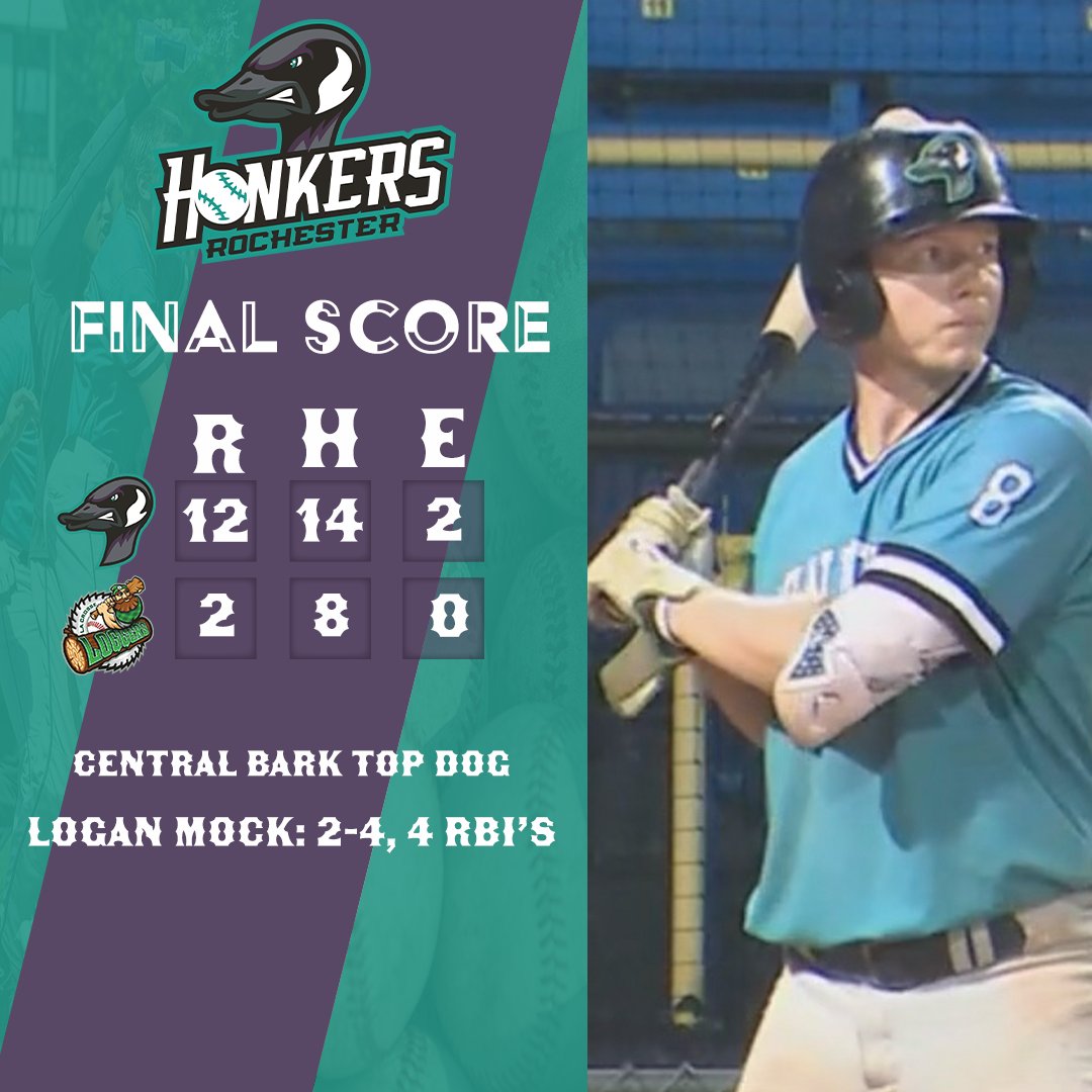 RochHonkers's tweet photo. The best team in the @NWLbaseball adds another one... all we do is win 💯🤷‍♂️

WP: Sean Head (1-0) @_seanhead https://t.co/FkoPkB2RI7