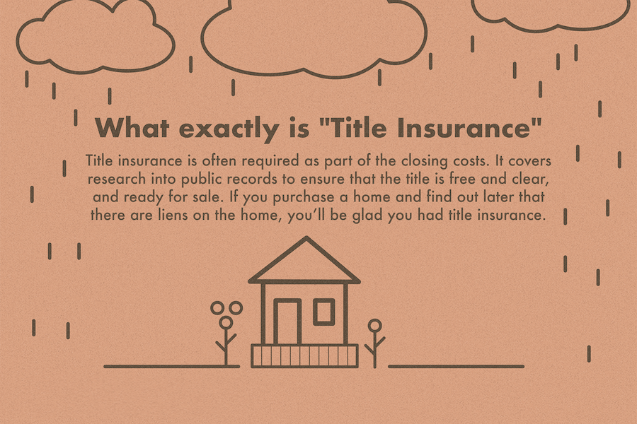 Knowing what needs to be done before a closing can be a lot, and you will probably have many questions, but what? I have a lot of answers, and I'm here to help. 😉

#home #houseexpert #homeowner #happyhomeowner #titleinsurance #realestate #coloradorealtor #closing #soldbychuncey