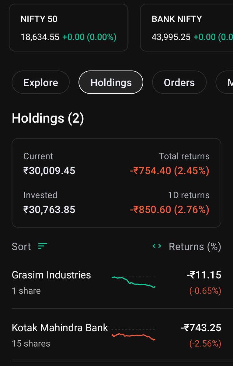 June 9 my Trading #KotakmahindraBank #GrasimIndustries