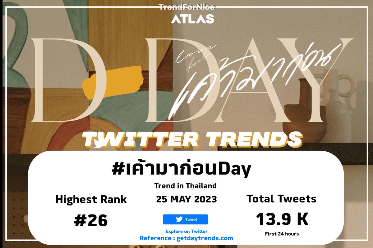 TrendForNice's tweet photo. 🚂 สรุปเทรนด์ทวิตเตอร์ 📊
• Date : 25.05.2023
• Hashtag : #เค้ามาก่อนDay
📈Highest rank at #26 | Thailand 🇹🇭
• Total 13.9 K Tweets | First 24 hours
ขอบคุณทุกคนที่มาร่วมใช้แฮชแท็กด้วยกันนะคะ 🤍
#TrendforNice 👾
#NiceATLAS
#ATLAS_TH https://t.co/quLRjAW04c
