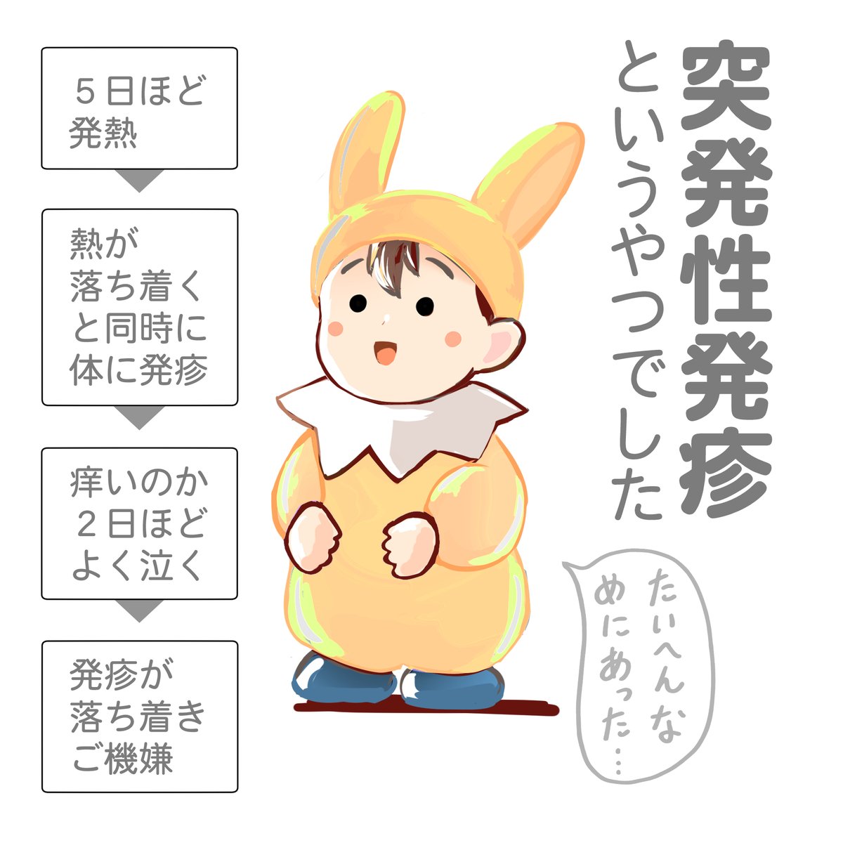 おはようございます!(昼) やっと子供が回復しました~!今度こそ! 突発性発疹というのだそうで、おおむね心配はいらない類のものでした! 熱は2日前に落ち着いてたんですが、発疹が出てからがまた大変でした…🫠 絵はここ1週間ほどの記録的なやつです。 ではでは、今日も良い一日を~!