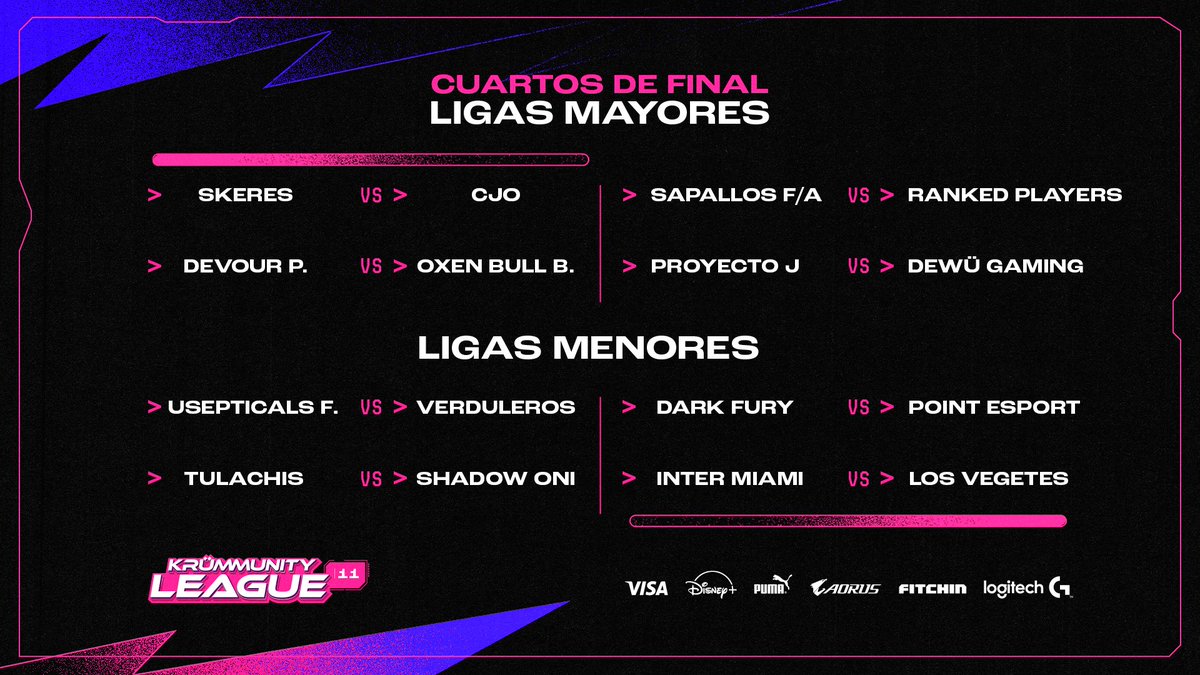¡TENEMOS CUARTOS DE FINAL! 👀

Felicitamos a todos los equipos que avanzaron a la siguiente etapa de esta #KRÜmmunityLeague 🫡

Nos vemos mañana 🤟