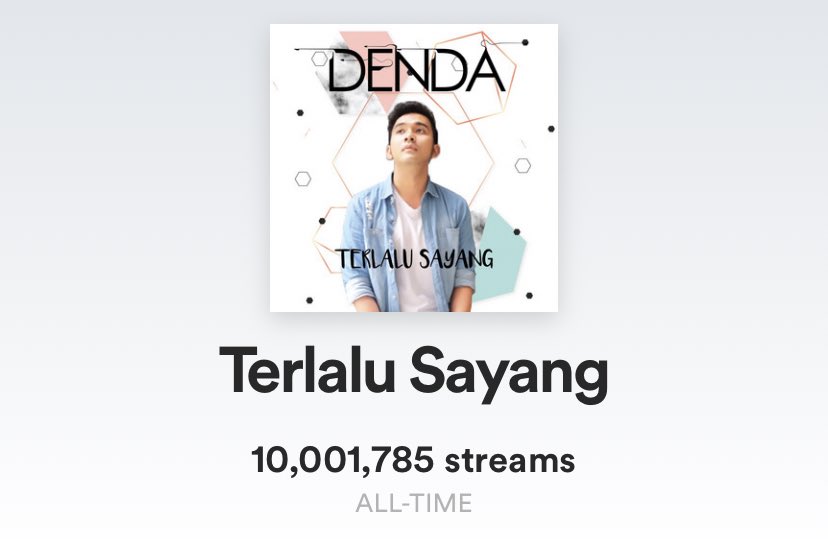 Pagi-pagi dibuat happy sama <a href="/SpotifyID/">Spotify Indonesia</a> lagu Denda Terlalu Sayang tembus 10jt listeners! Alhamdulillah..