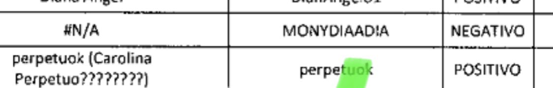 “Una vez conocido el escándalo, Bieri tuvo que renunciar, pero el presidente Duque, contrario a condenar la censura, integró al censurador como asesor de comunicaciones de su gobierno.” <a href="/cerosetenta/">070</a>