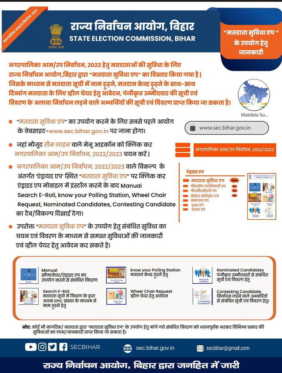 नगर पालिका आम/उप निर्वाचन, 2023 राज्य के 31 जिलों में मतदान के संबंध में. मतदाता सुरक्षा एप के उपयोग हेतु जानकारी #नगरपालिकाआम_उपनिर्वाचन2023 #अभ्यर्थी #मतदाता #मतदान #मतदाता_जागरूकता