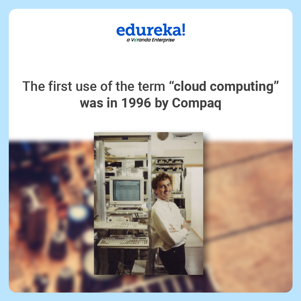 Cloud computing is one of the hottest buzzwords in technology. It appears 48 million times on the Internet!
.
#Edureka #Learnwithedureka #edtech #techmemes #funfactfriday #funfacts #techtrends #technology #onlinelearning #upskilling #techcourses #unknowntechfacts